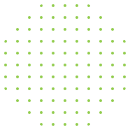 Shape